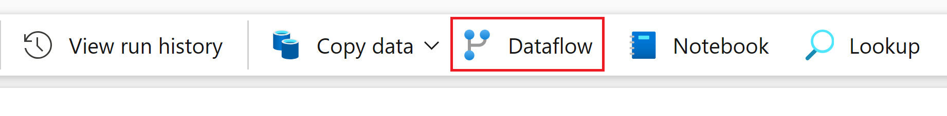 Screenshot of the dataflow activity emphasized.