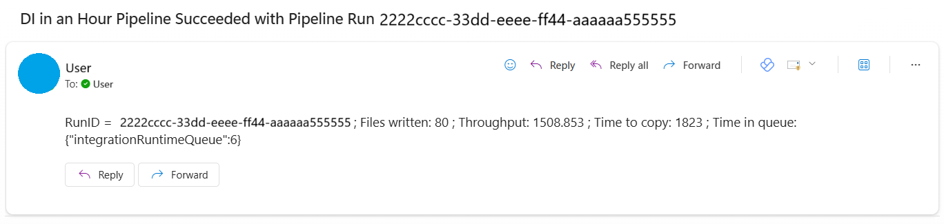 Screenshot showing the email generated by the pipeline.