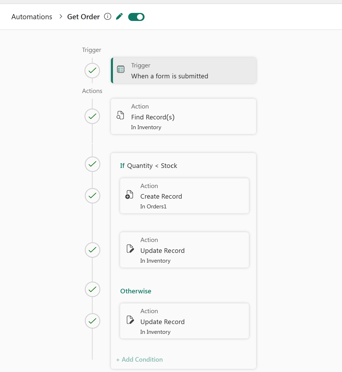 Screenshot of the Get Order automation flow with form trigger, Find Records, and an If Quantity < Stock condition with Create Record and Update Record actions.