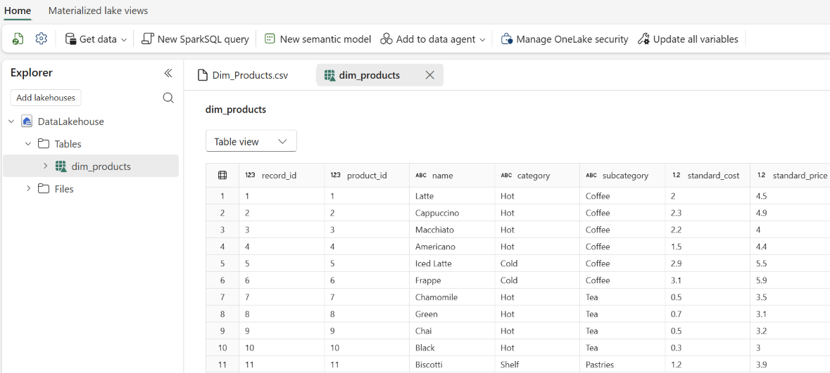 A screenshot that shows structured Delta table data in the Tables section of a lakehouse.