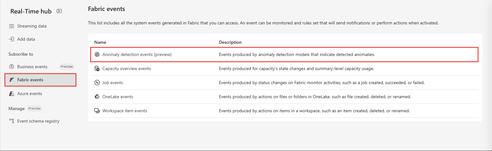 Screenshot that shows the Fabric events page in Real-Time hub.