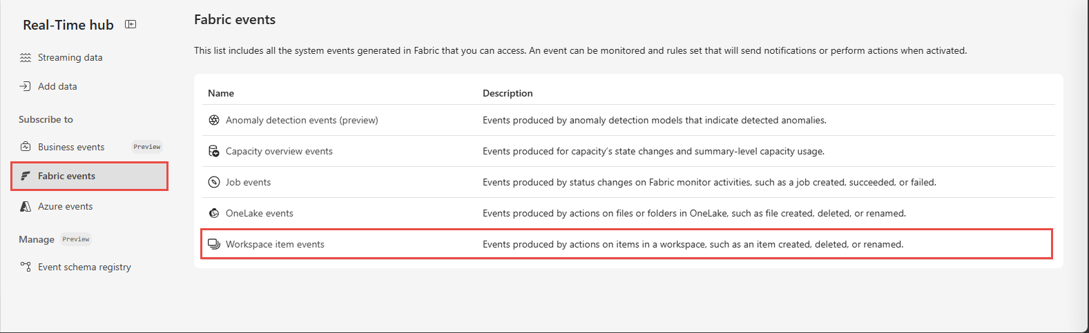 Screenshot that shows the selection of Fabric workspace item events in the Fabric events page.