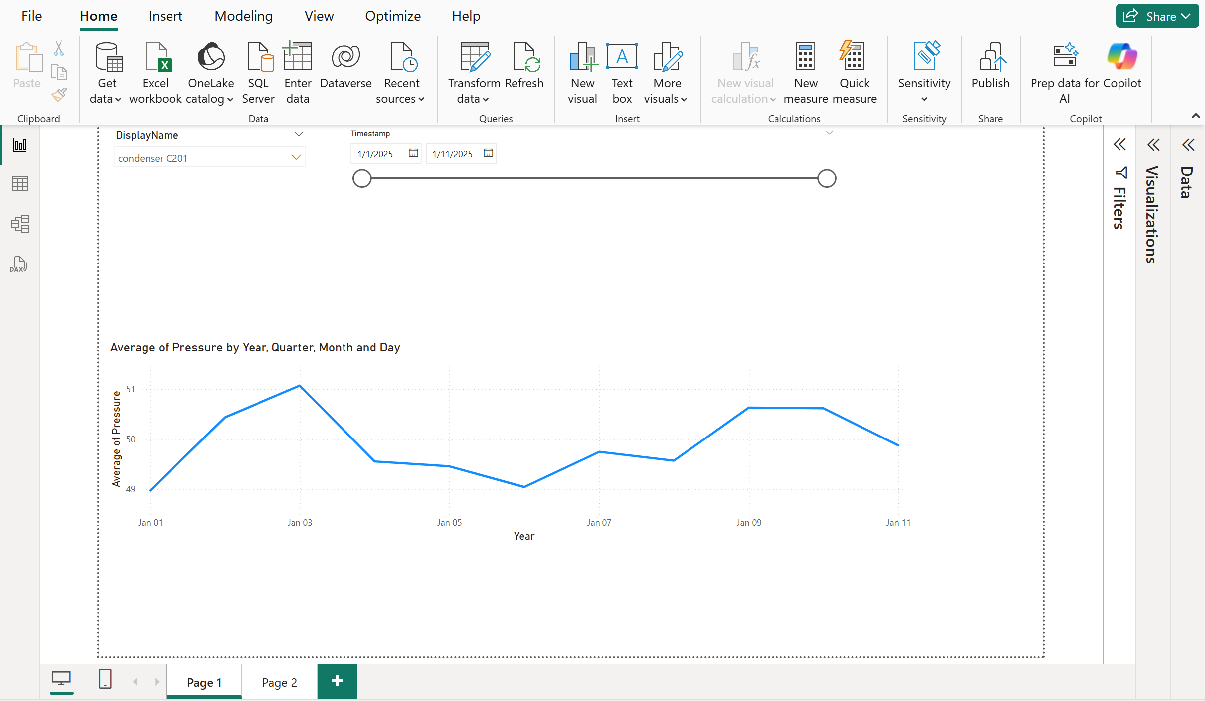 Power BI report page 1, showing condenser asset details over time.