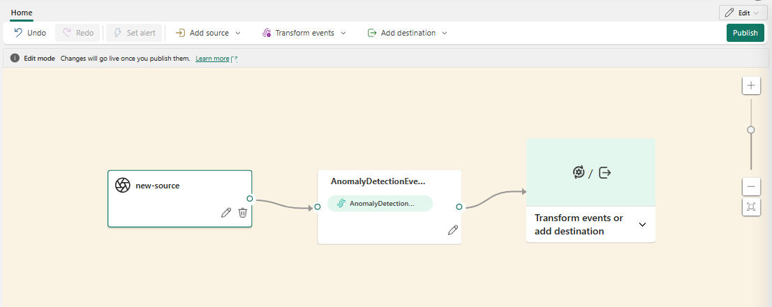 Screenshot that shows the edit mode in Eventstream.