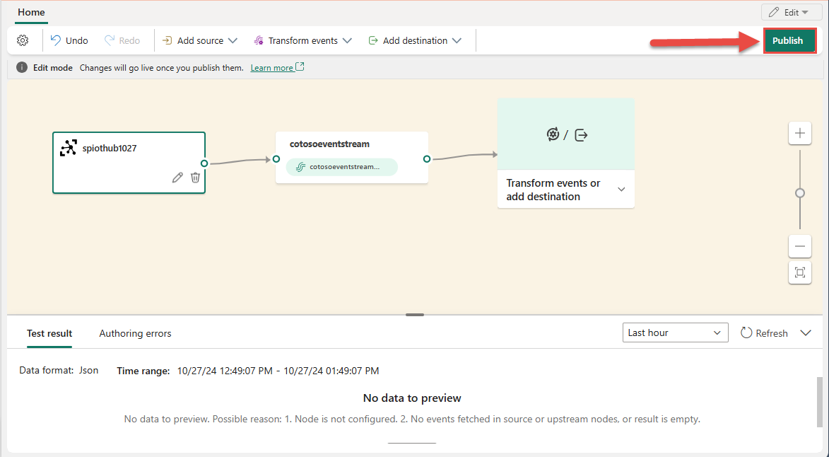 Screenshot that shows the editor with the Publish button selected.