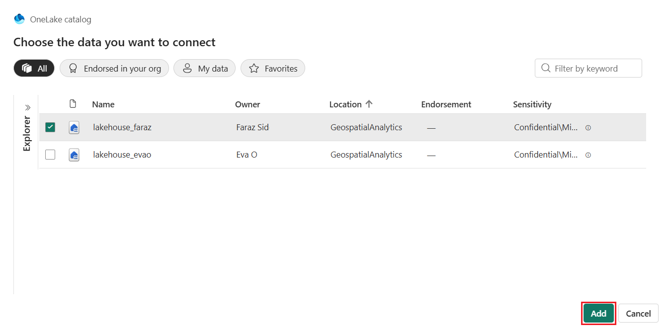 A screenshot showing the OneLake catalog dialog titled Choose the data you want to connect with. A table lists lakehouse items. An item is selected with a green checkbox. An Add button highlighted with a red border and a Cancel button appear in the bottom right corner.