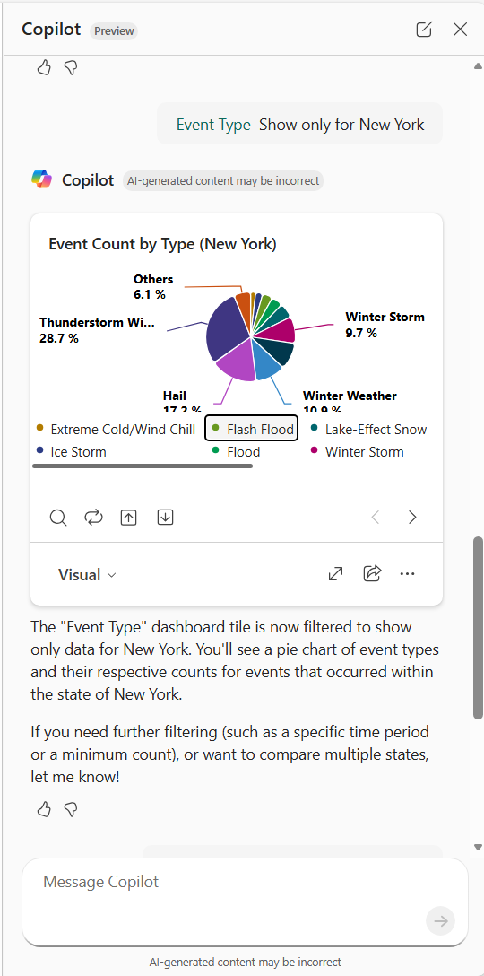 Screenshot of the Copilot side pane showing the results of queries and generated visuals.