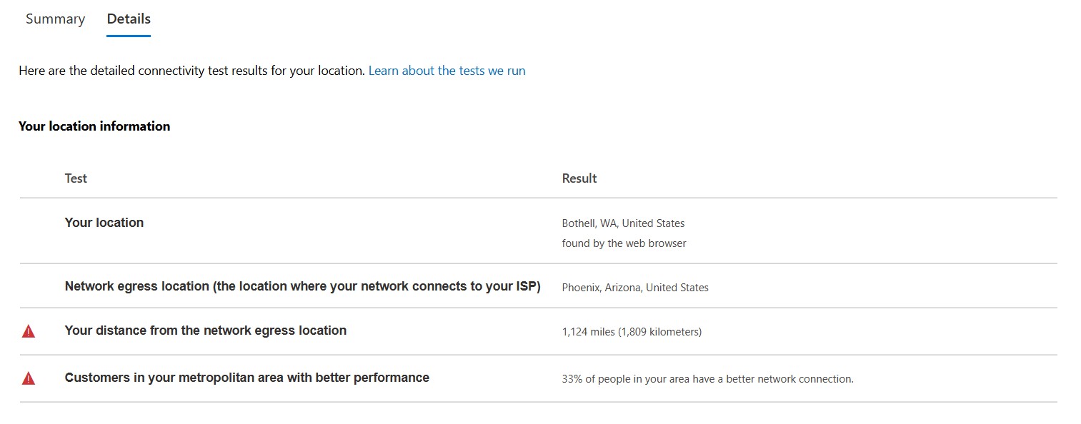 Screenshot of the Connectivity test - network egress far away.