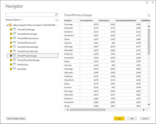 Screenshot of ODATA values available in the reporting API in Power BI.