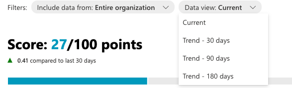 Screenshot of the time trend options dropdown.