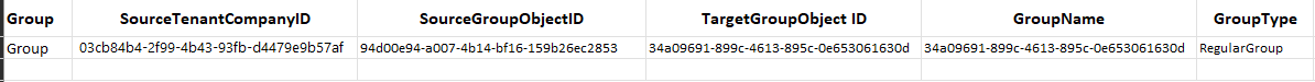 example of adding groups to csv file.