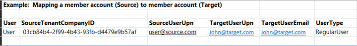 example of csv for users.