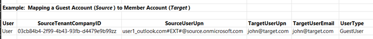csv example when mapping a guest to a member.