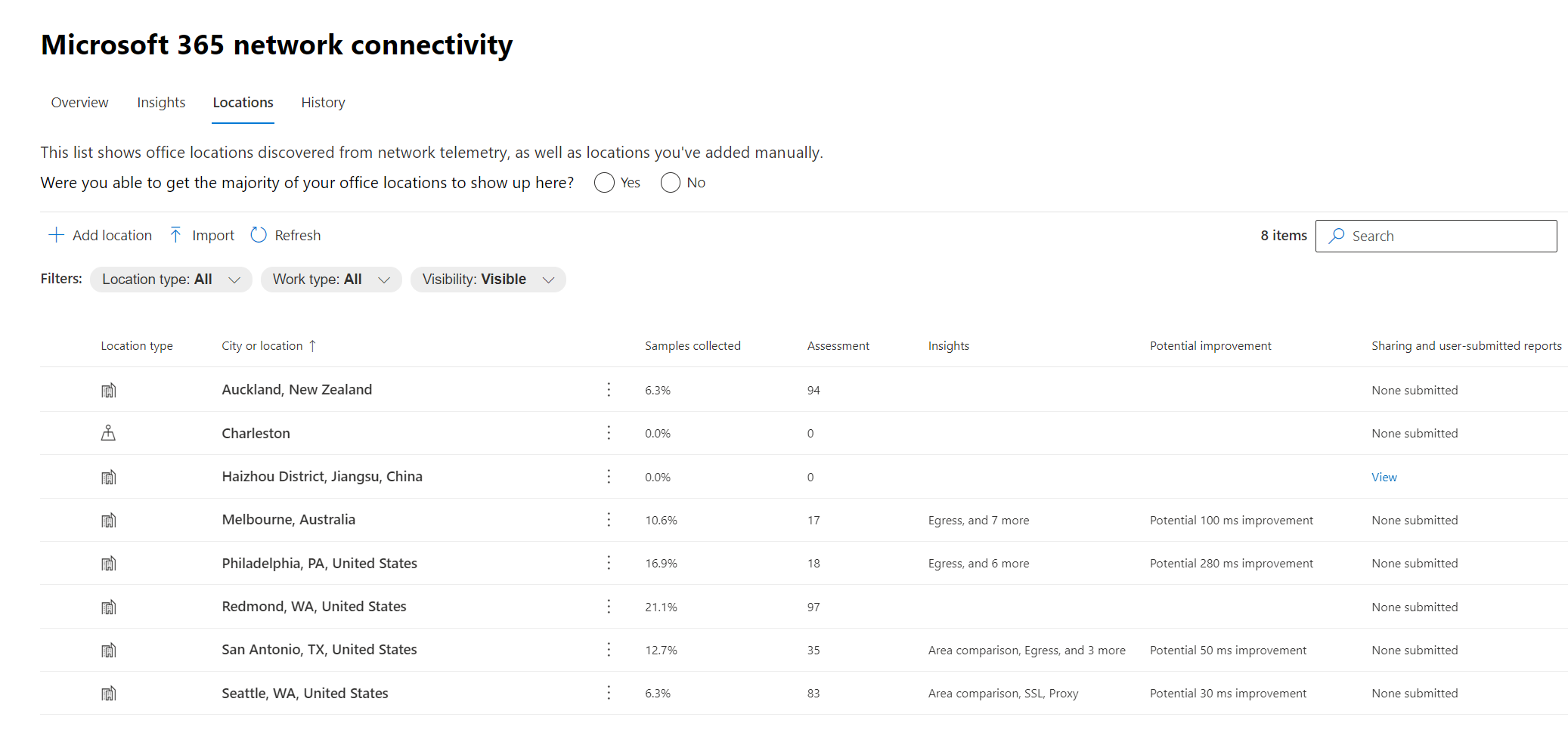 Screenshot of the Network insights locations.