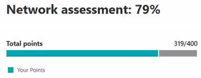 Screenshot of the Network assessment value.