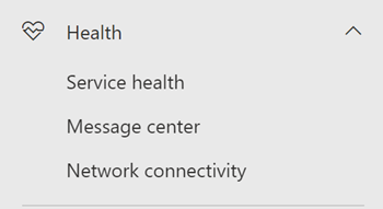 Screenshot of the Network performance page.