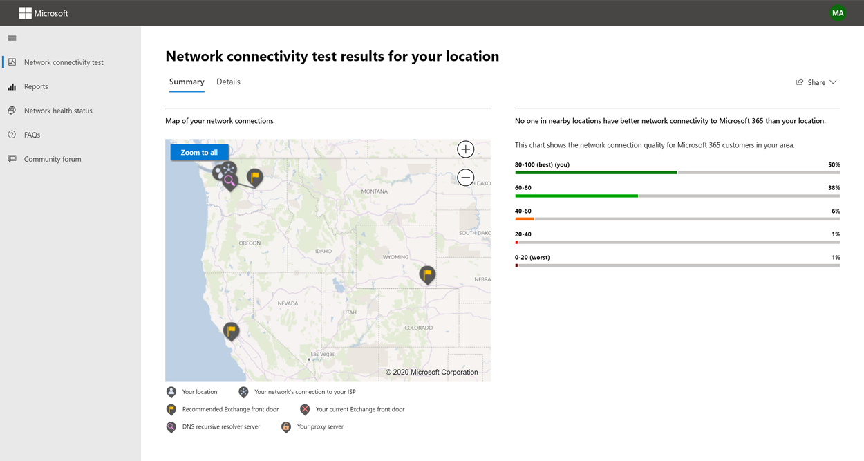 Screenshot of the network connectivity test tool summary results.