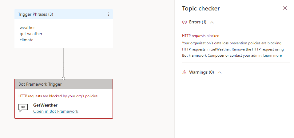 Screenshot of the Topic checker panel in Copilot Studio with an error message saying HTTP requests are blocked.