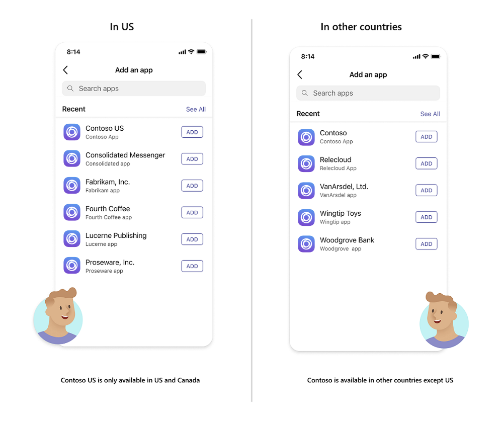 Infographic shows the difference in the Teams Store for the apps available in the US and other countries or regions in mobile.