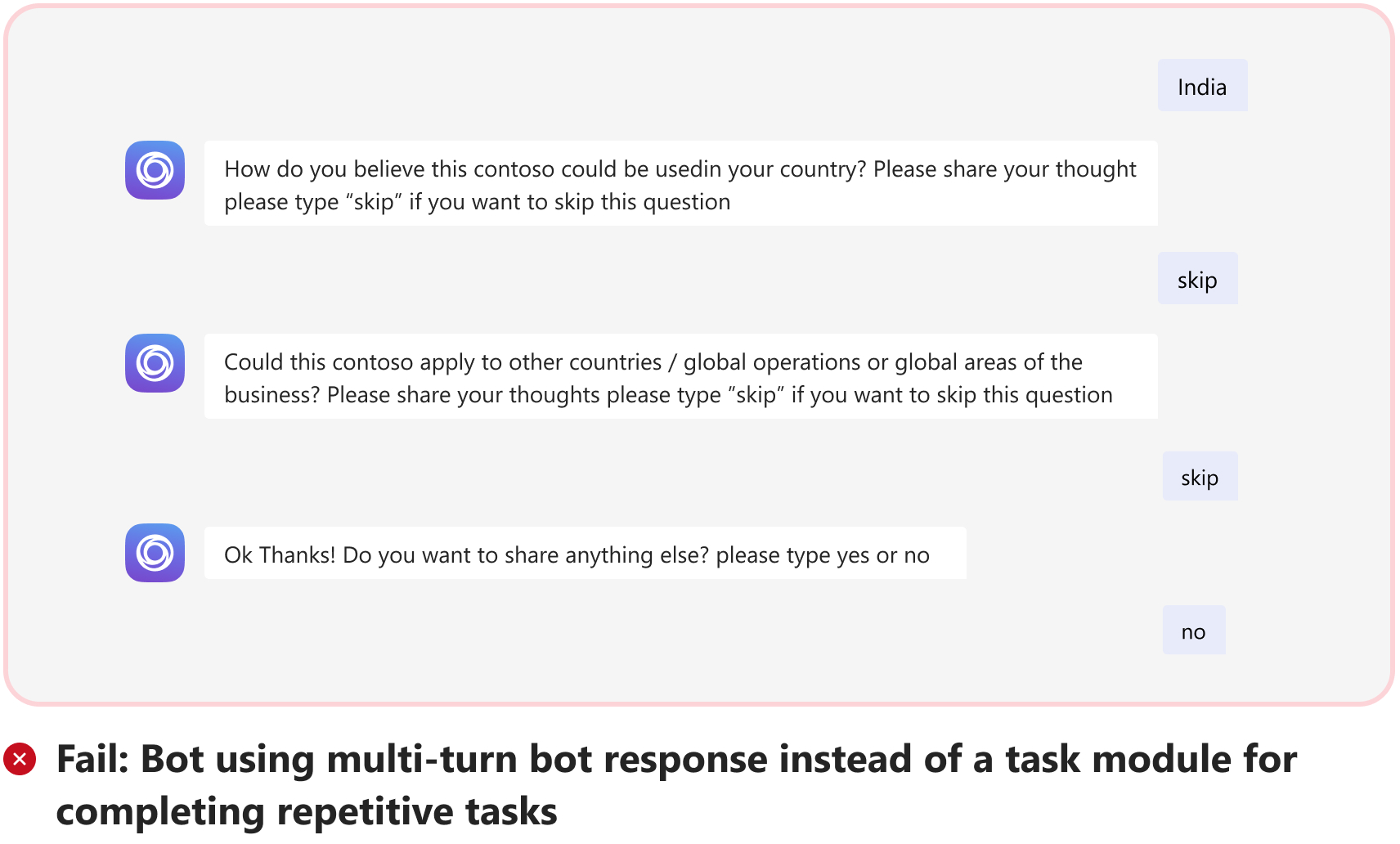Graphic shows an example bot using multi-turn messages to complete a single conversation.