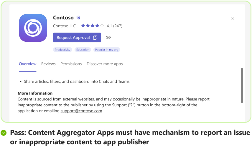 Screenshot shows the passed scenario of content aggregator app to report issues.