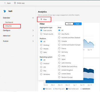 Screenshot shows the analytics page filter in Developer Portal.