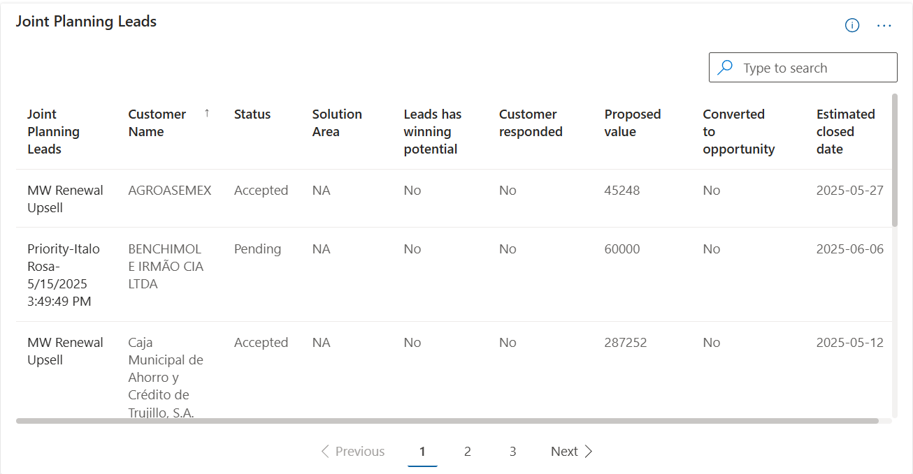Screenshot showing the table details of joint planning leads.