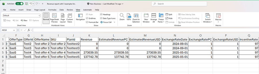Screenshot showing columns F through Q of a sample Excel Revenue report.