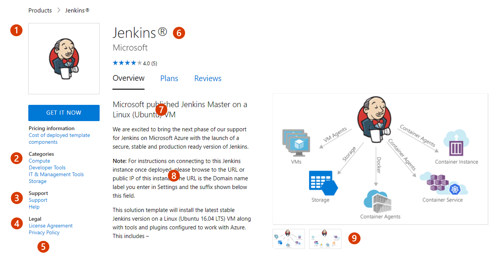 Illustrates how this offer appears in Microsoft Marketplace.
