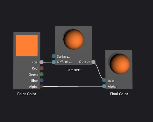 Digit-Lambert-Effect-Graph The shader graph and a preview of its effect.