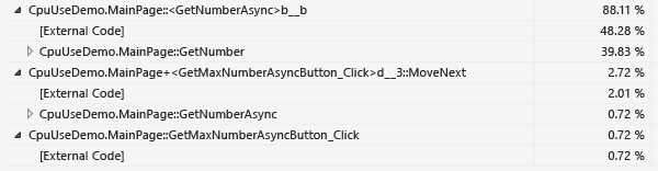 Expanded asynchronous node