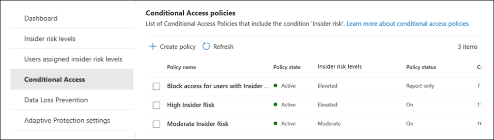 Screenshot of the Adaptive Protection Conditional Access policies page showing policies linked to insider risk levels, their state, and status.