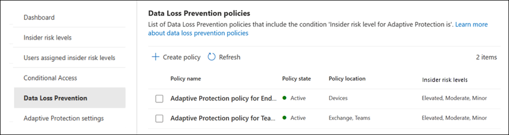 Screenshot of the Adaptive Protection Data Loss Prevention policies page showing policies associated with insider risk level conditions, their state, and status.