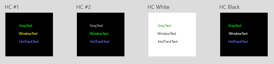 High Contrast editor comparison
