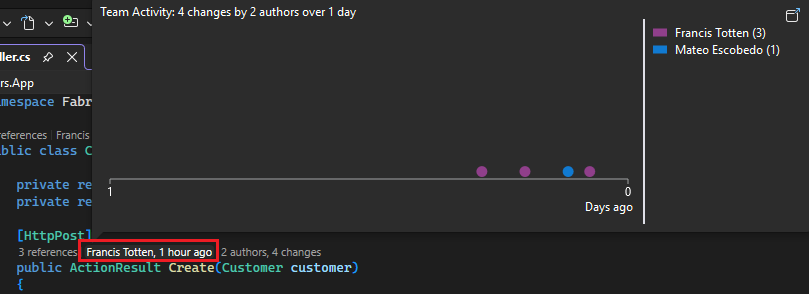 Screenshot that shows code element-level indicators for team contributions in CodeLens for Visual Studio.