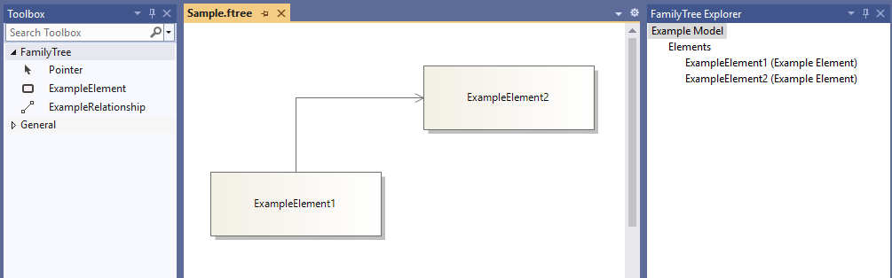 Domain specific language sample tree in Visual Studio