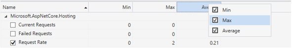 Screenshot of the Counter tool columns.