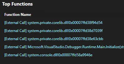 Top Functions list Screenshot that shows the Top Functions List.