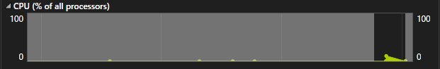 DiagToolsSelectTimeSegment Screenshot that shows Diagnostics Tools selecting a time segment.