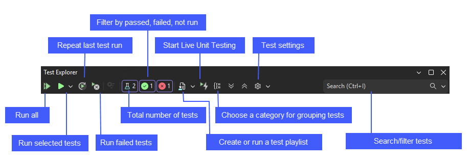 Diagram that describes the items on the Test Explorer tooblbar.