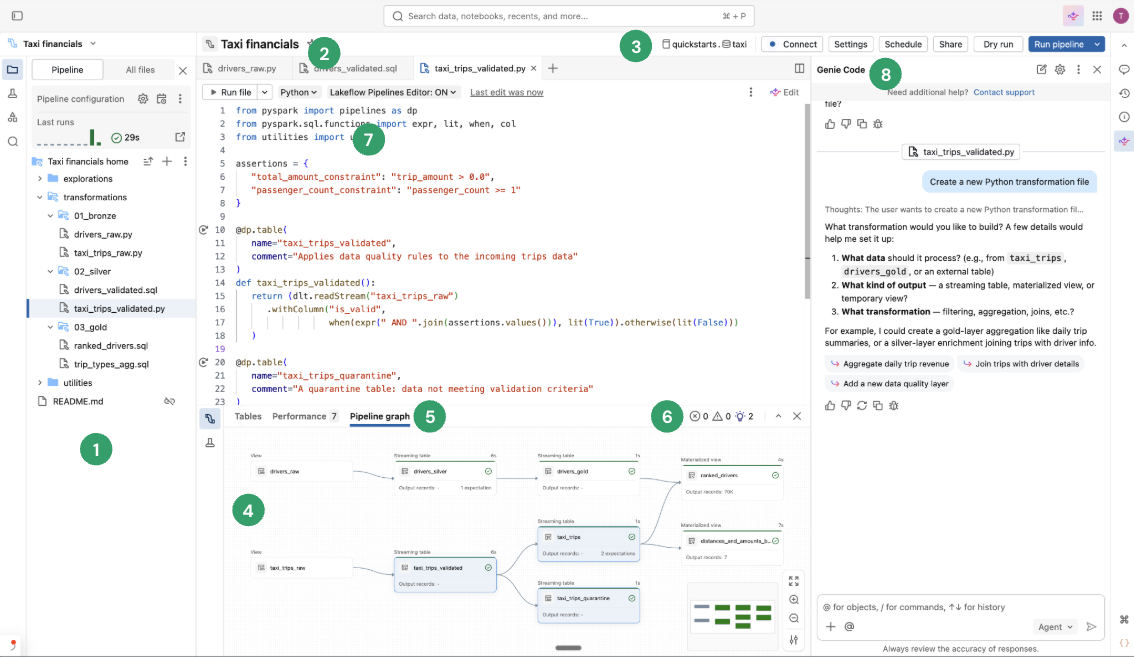 Lakeflow Pipelines Editor