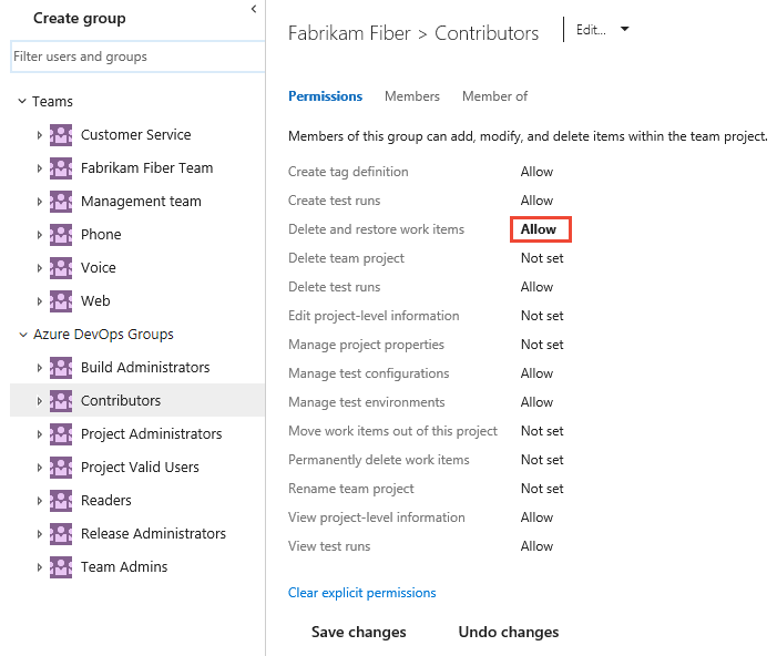 Contributors group permissions, on-premises.