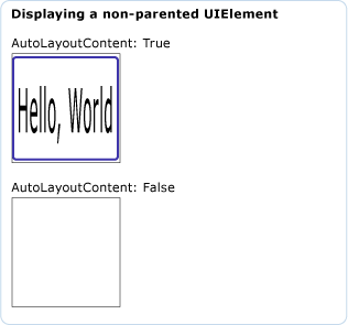 AutoLayoutContent with a non-parented UIElement AutoLayoutContent with a non-parented UIElement