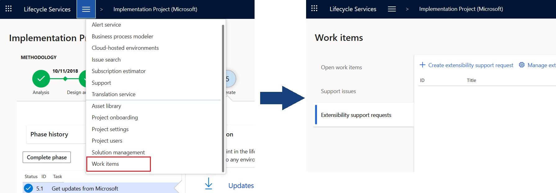 Screenshot of extensibility support requests.