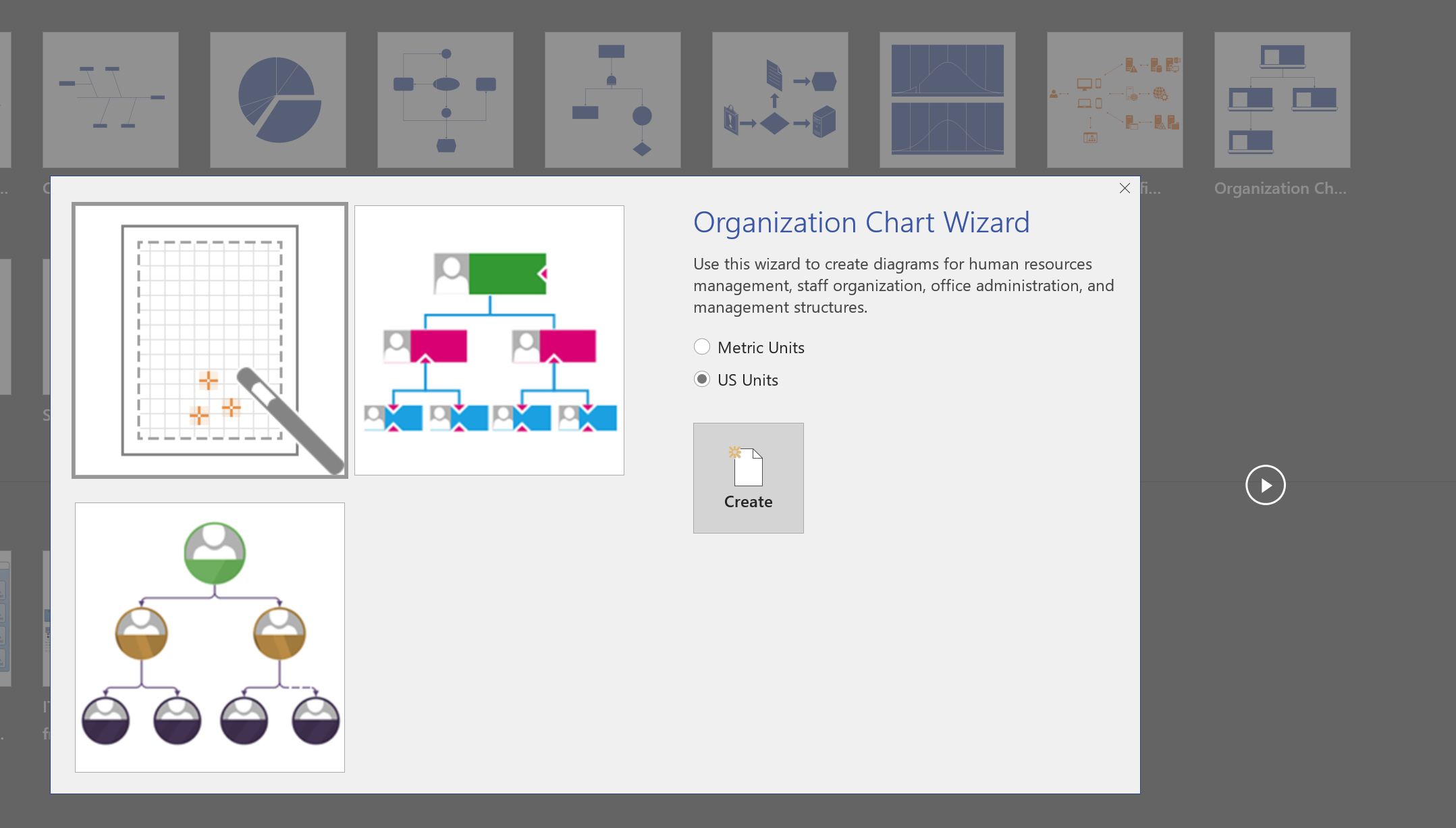 Dialogboksen til guiden Organisationsdiagram.