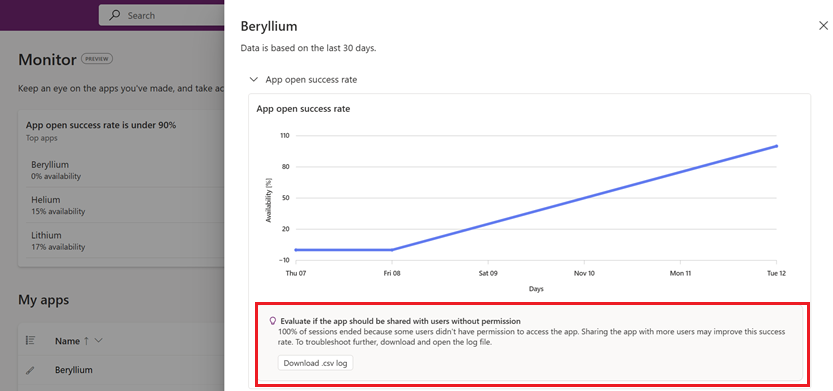 Appmålepunkter og -anbefalinger
