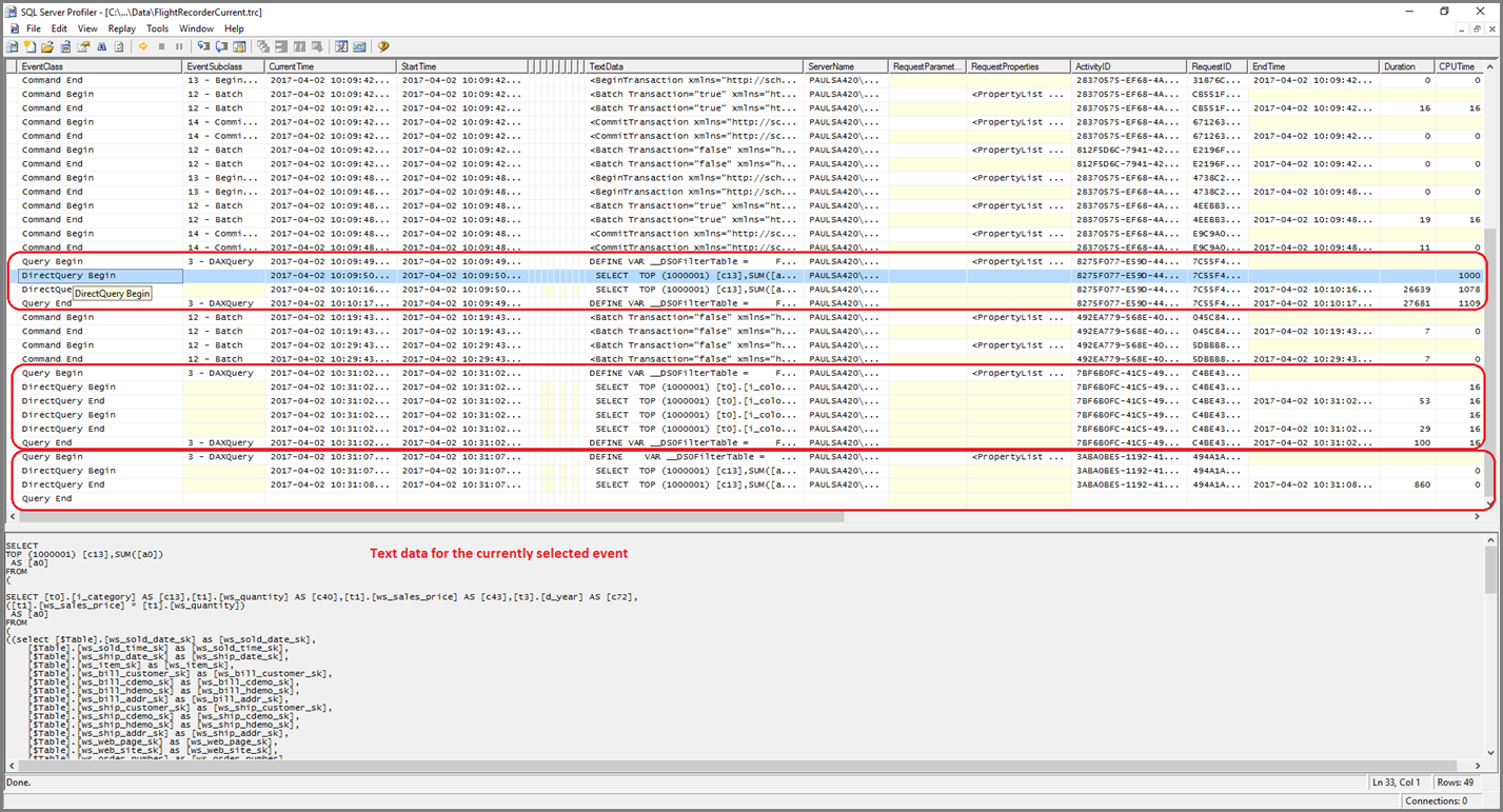 Skærmbillede af Profiler-hændelser grupperet efter ActivityID, der viser DAX-forespørgsel og DirectQuery SQL-start- og sluthændelser.
