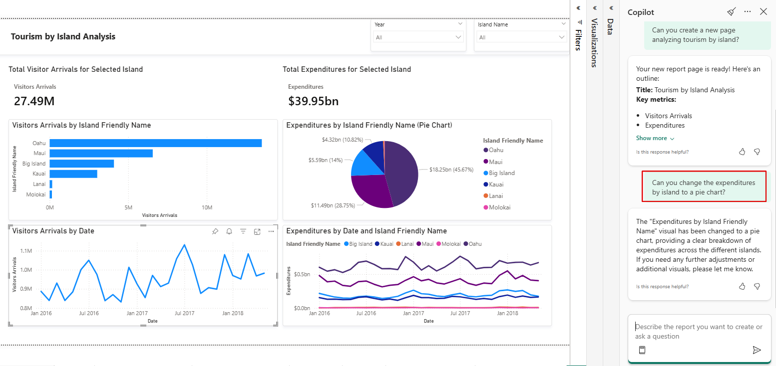 Skærmbillede af Copilot panelet i Power BI, der viser muligheder for at tilføje, ændre eller slette rapportvisuals.