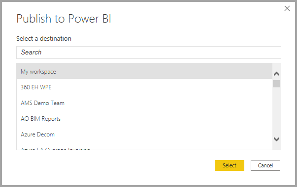 Skærmbillede af dialogen Publish to Power BI.