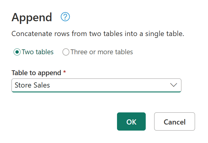 Skærmbillede af append-dialogen med Store Sales sat som tabellen til at tilføje.